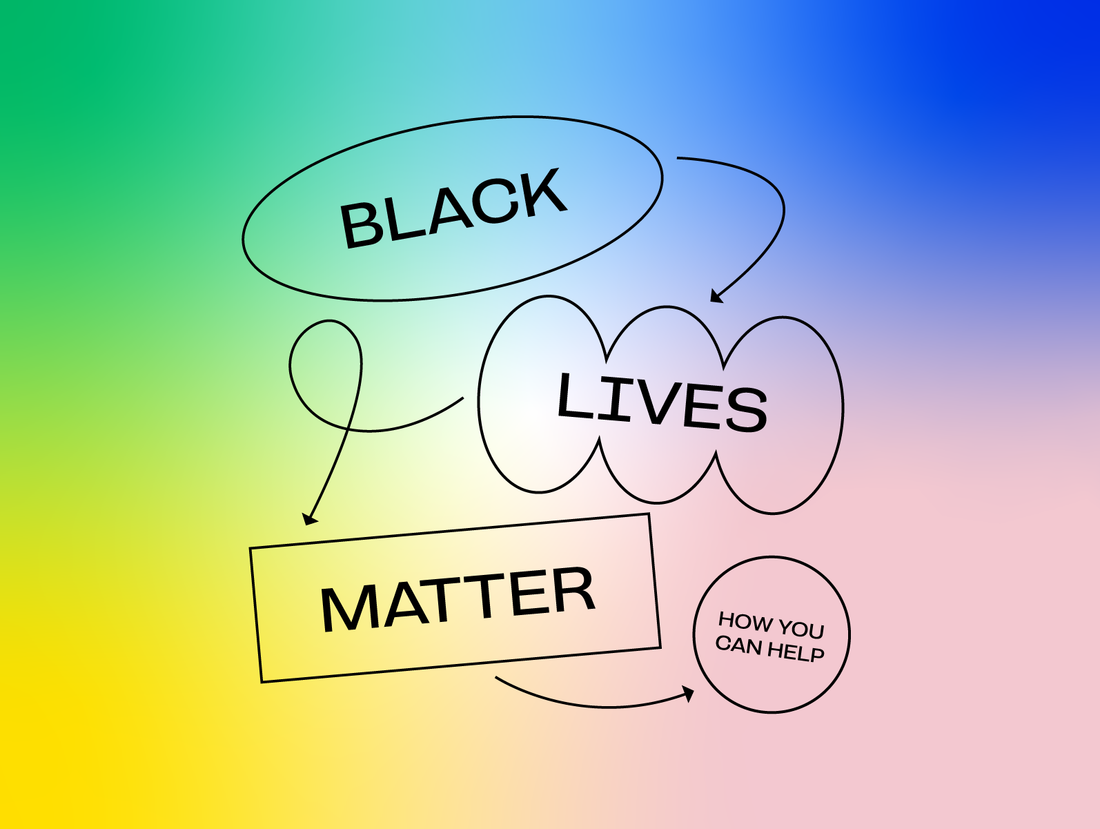 Black Lives Matter Resources